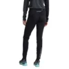 Spodnie Primal Pant W